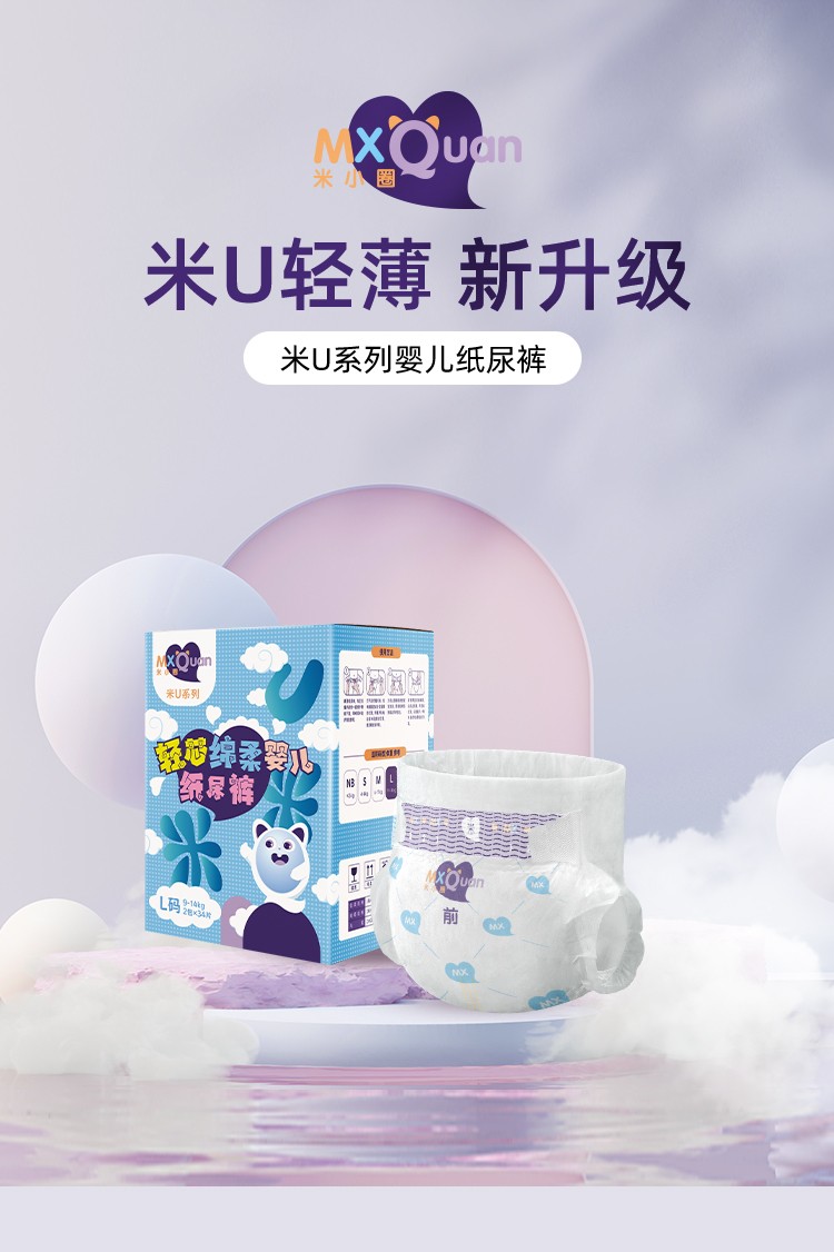 ��СȦ��Uϵ�Ћ냺����ѝ��(d��ng)�N(xi��o)����ӯ���؂�