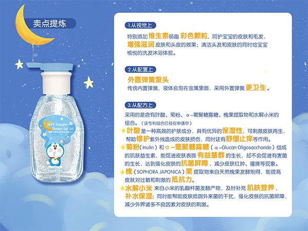 添樂兒童柔潤(rùn)洗發(fā)沐浴露.png 添樂兒童柔潤(rùn)洗發(fā)沐浴露.png