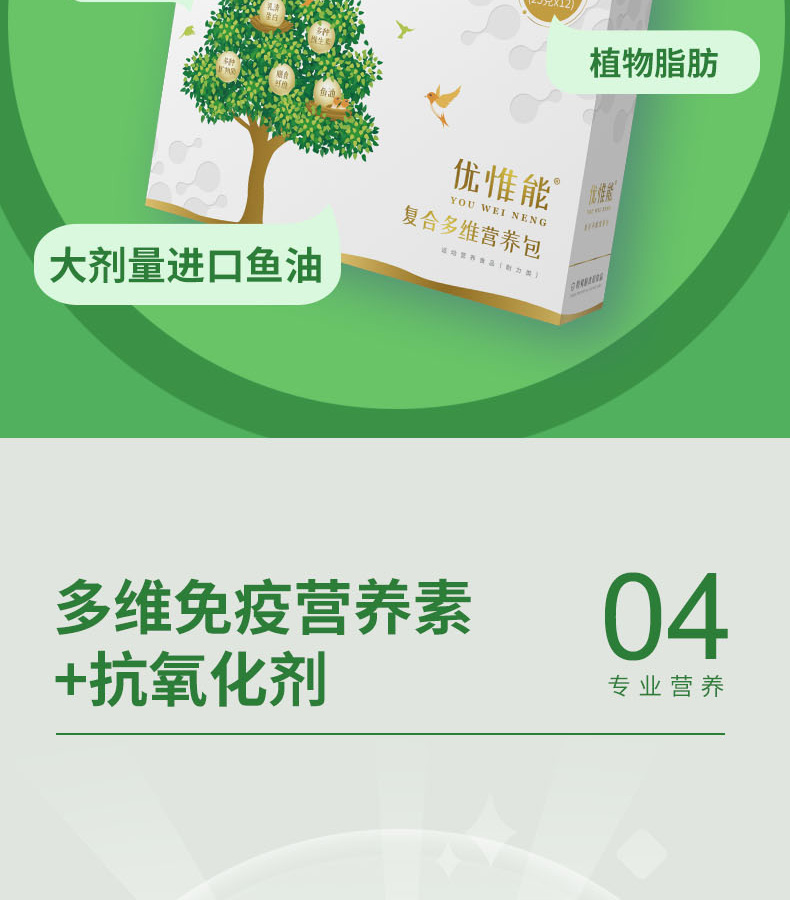 優(yōu)惟能復合多維營養(yǎng)包 (7).jpg