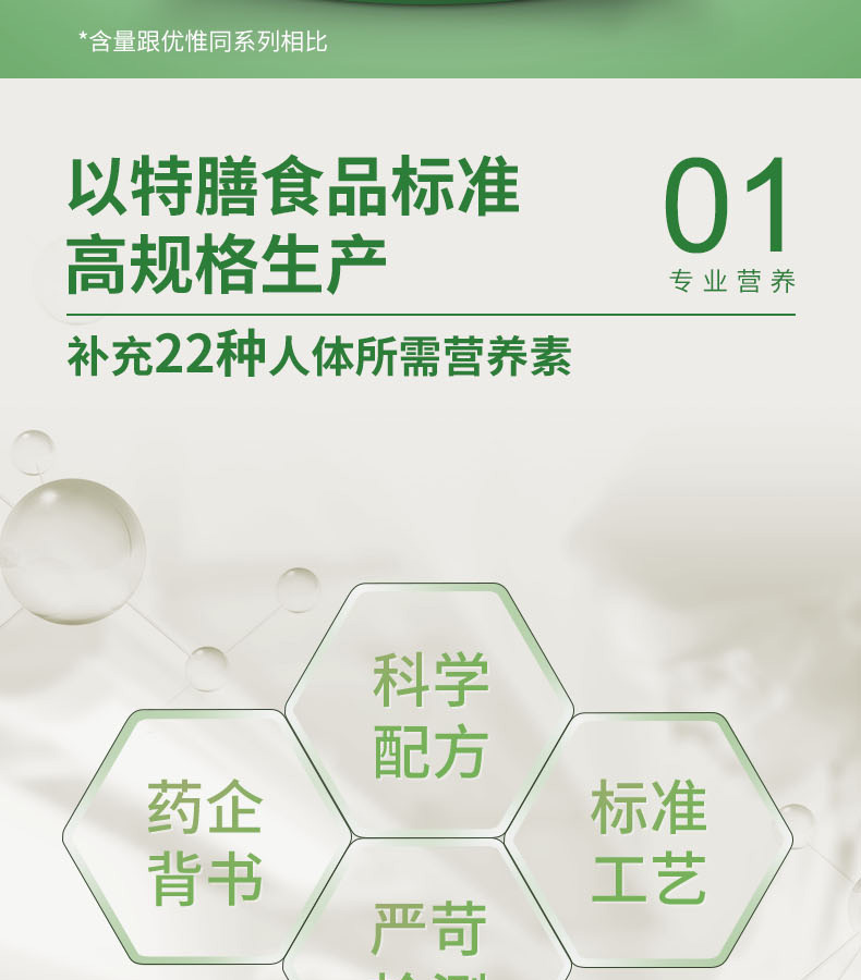 優(yōu)惟能復合多維營養(yǎng)包 (2).jpg