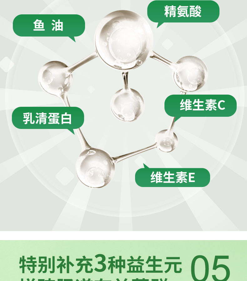 優(yōu)惟能復合多維營養(yǎng)包 (8).jpg