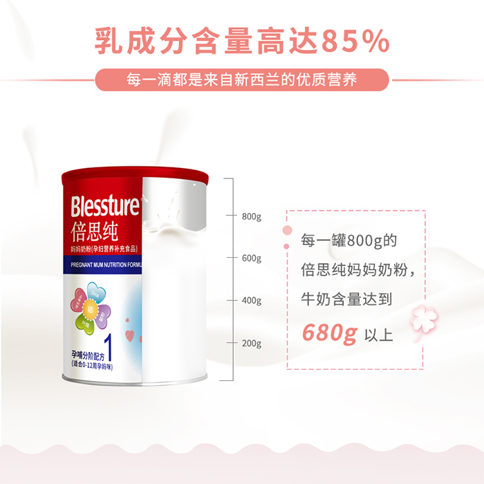  ��˼�������̷�1�A