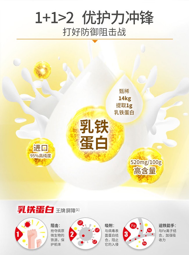 亨利醫(yī)生乳鐵蛋白接骨木莓調(diào)制乳粉3.jpg