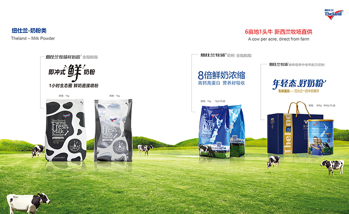 紐仕蘭奶粉.jpg 紐仕蘭奶粉.jpg