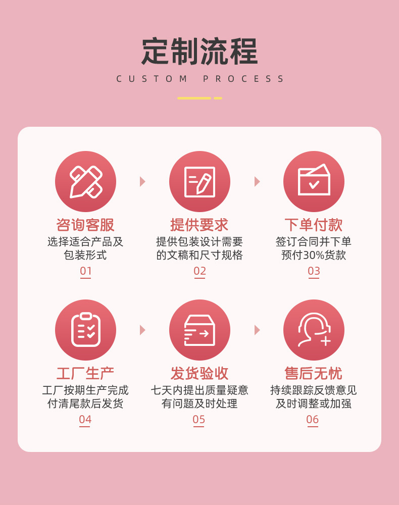 兒童酥性長(zhǎng)條餅干 (10).jpg