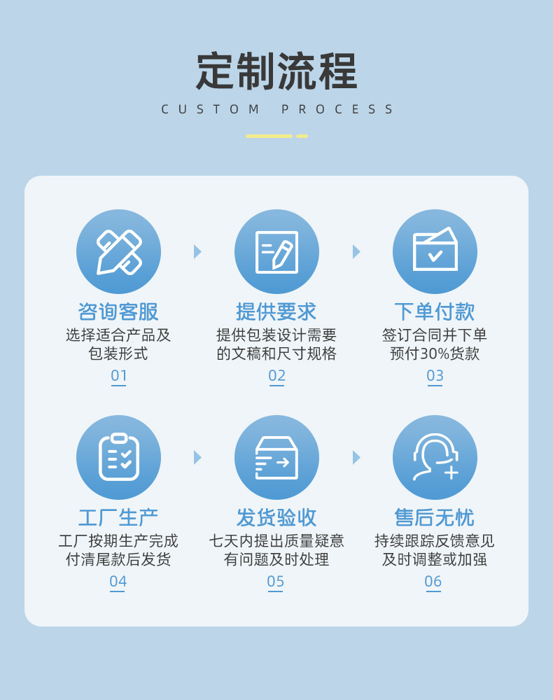 凍干果粒酸奶塊 (10).jpg