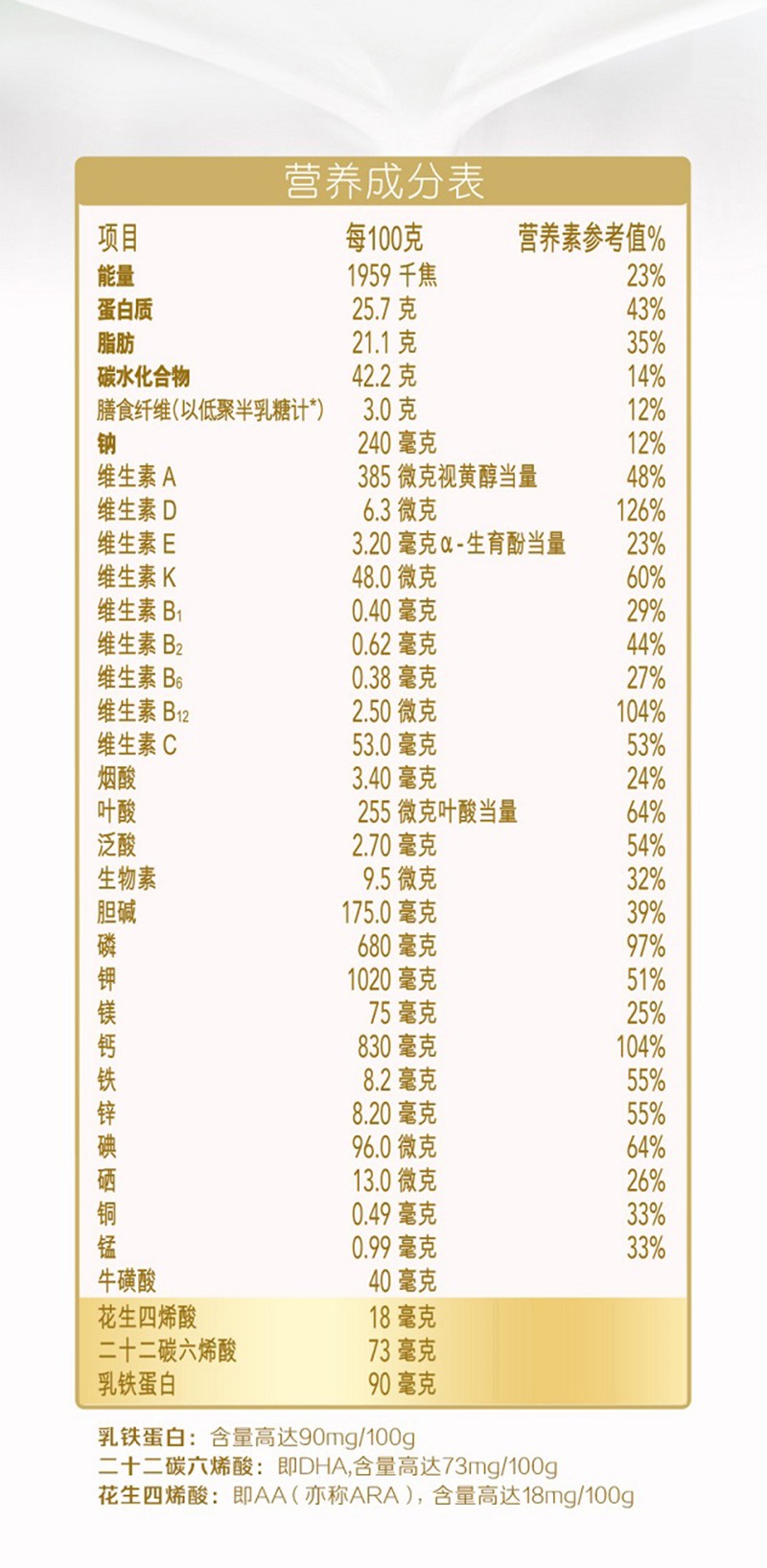 皇家美素佳兒旺玥兒童營養(yǎng)奶粉(調制乳粉)詳情_12