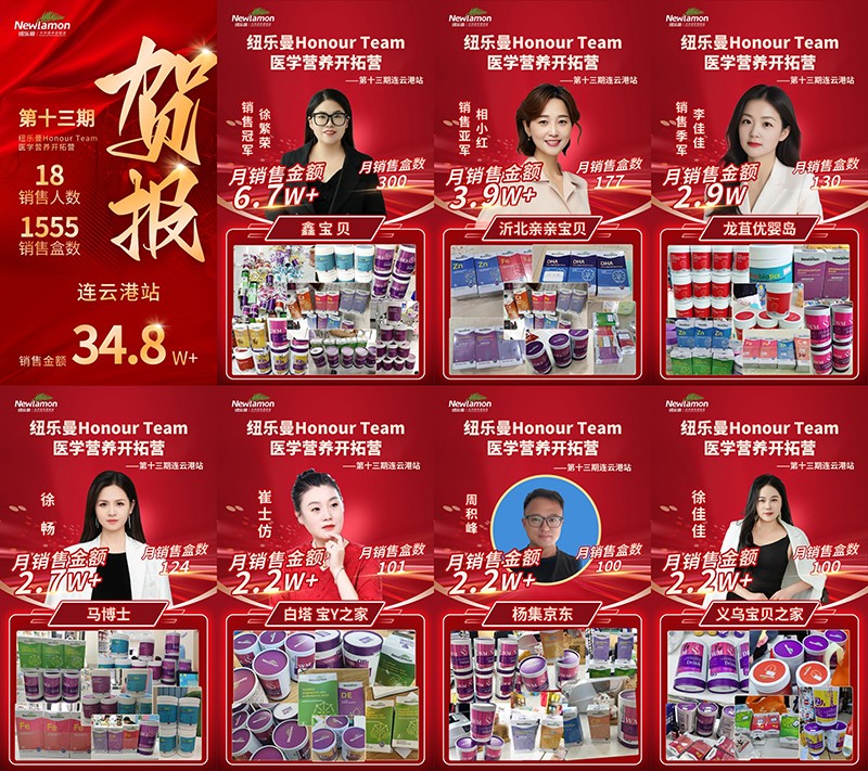 紐樂曼Honour Team醫(yī)學(xué)營養(yǎng)開拓營第13期站圓滿結(jié)營03.jpg