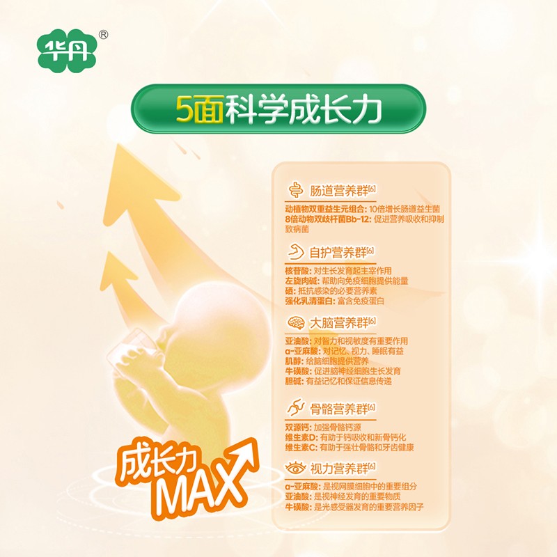   �A��������׃��䷽�̷ۣ�12-36���g��3�Σ�06