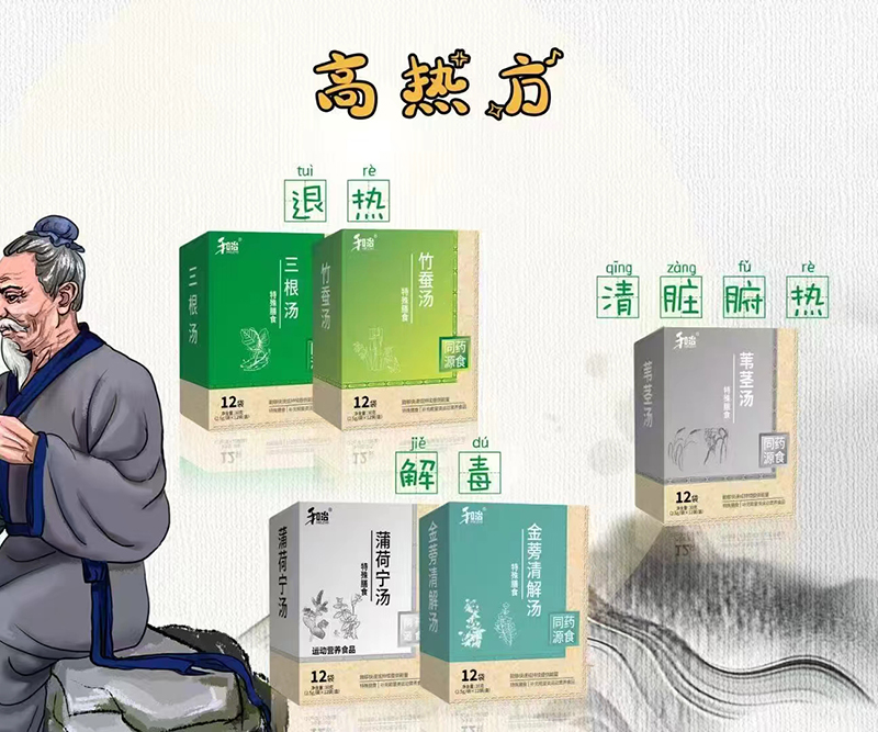 和治高熱方藥食同源湯劑.jpg 和治高熱方藥食同源湯劑.jpg