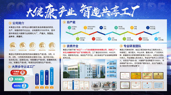 �A��Ҏ(gu��)ģ����S��Ԫ�󽡿���ȫ���͸��w���_�� OEM ���ӹ�������