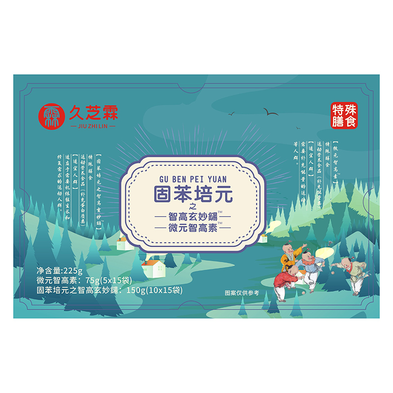 久芝霖固苯培元之三聯追高法.jpg 久芝霖固苯培元之三聯追高法.jpg