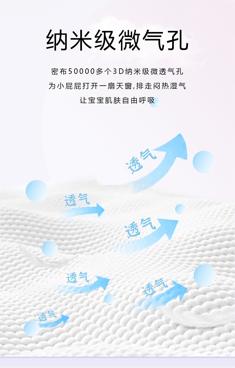 繽紛盛宴嬰兒紙尿褲詳情 (18).jpg