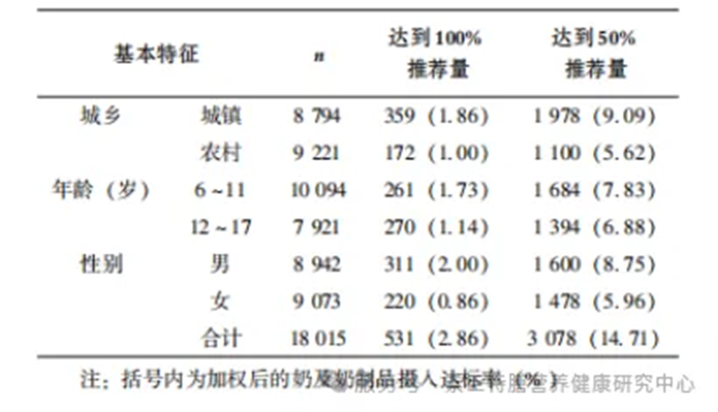 �I��ͯ��®�ЙC�}400�SD��݁��u������������ṩ��(y��u)�ܠI�B(y��ng)������