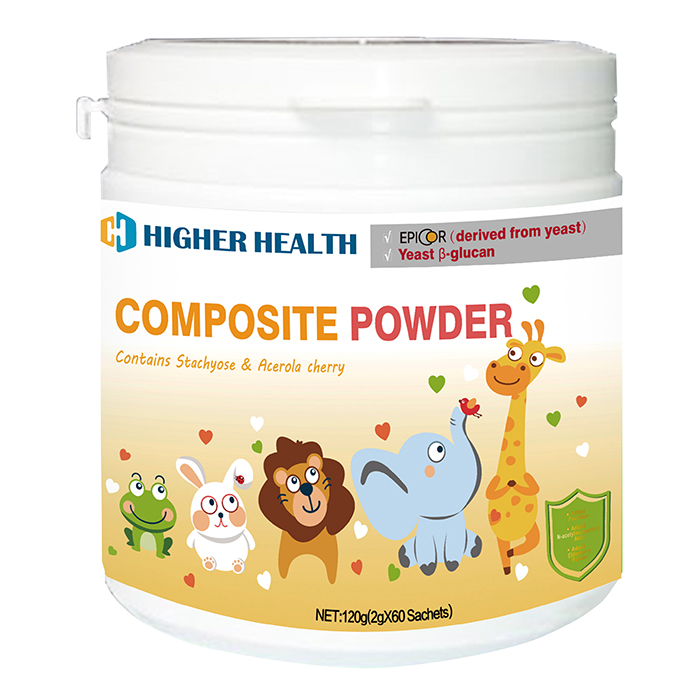 15����ĳɷ����ӳ����o�������Ӡ������ Epicor ��(f��)�Ϸۣ�ĸ��������