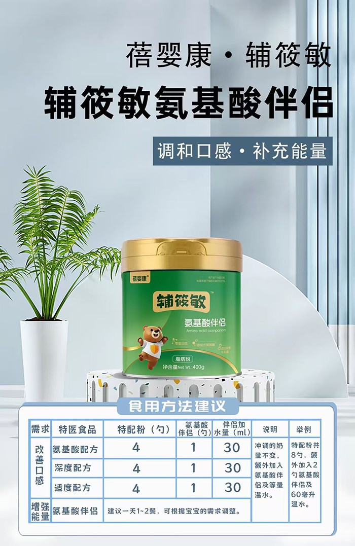 ȫ��o�������I(y��)���У��V�A����I(y��)�������t(y��)�̷۴�����(y��u)�x���