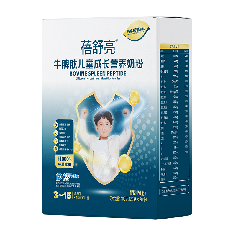 С�������䷽��Ȧ��������ţƢ�ă�ͯ���L�I�B(y��ng)�̷����o���L���� ���I�B(y��ng)�ך⡱