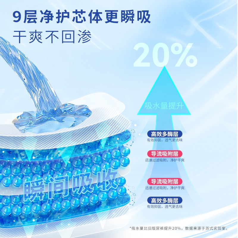 本護生物酶凈芯嬰兒悅動紙尿褲主圖08.jpg