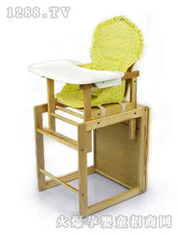 С��ʹ�����냺����