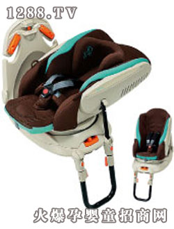 ���������{(l��n)��ɫ������܇(ch��)��