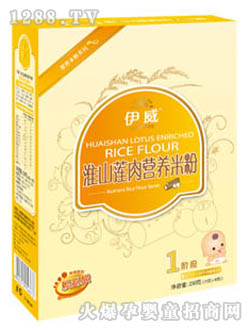 ������ɽɏ��I�B(y��ng)�׷�