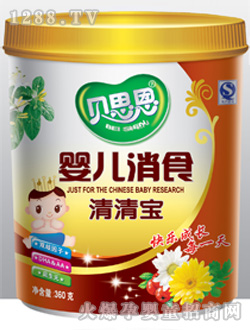 ؐ˼��360g�����w�냺��ʳ���匚