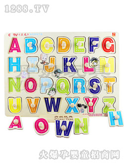 ������ë��ĸ�J֪��