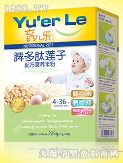 Ƣ����ɏ���䷽�I(y��ng)�B(y��ng)�׷�