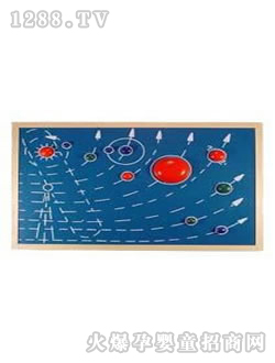 �����`̫�(y��ng)ϵ�Ŵ�����Ƕ��