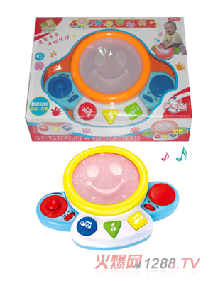 �H�ӻ���(d��ng)����ֹ����Ę�(l��)