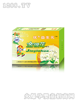 �fʿ�ܽ��y���w����(y��u)A����Ԫ