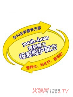 ���벩ʿ�����b���bţ�̷�0��6����(400G)