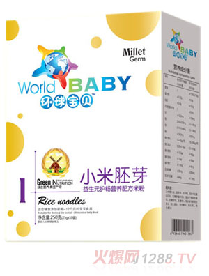 �h(hu��n)��?q��)�ؐ����Ԫ�o(h��)��С����ѿ�I(y��ng)�B(y��ng)�׷ۺ��b