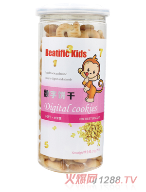 Beatific Kids�����