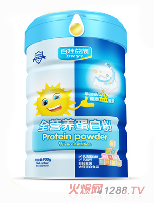 ��������ȫ�I(y��ng)�B(y��ng)���׷�