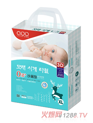 ��(��i)����냺ɳ©�ͼ���ѝXL�a