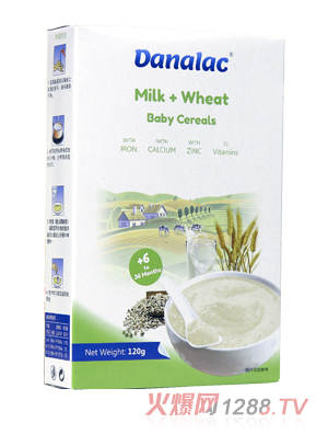 ��(l��)�ֶ�ţ��+С���ȷ�