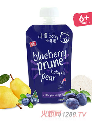 С��ë���ࣨ�{(l��n)ݮ+��+С�ף�