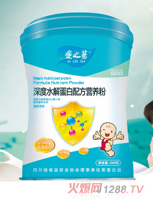 ��֮�{���ˮ�⵰���䷽�I�B(y��ng)��