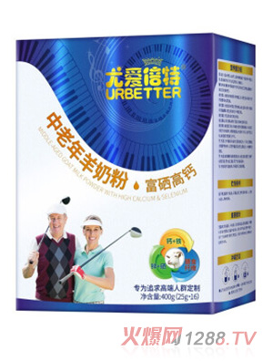 �Ȑ�(��i)�������������̷�