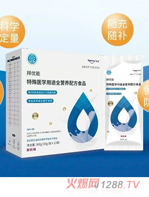 �݃�(y��u)�������t(y��)�W(xu��)��;ȫ�I(y��ng)�B(y��ng)�䷽ʳƷ