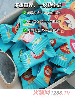 MiniMax復合礦物質(zhì)多維軟糖產(chǎn)品