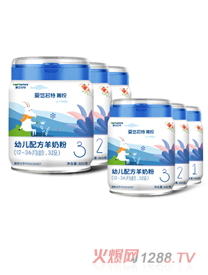 ��(��i)������ݼ�����׃��䷽���̷�